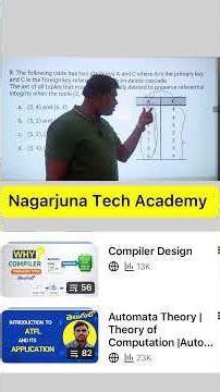 Gate questions keys in dbms