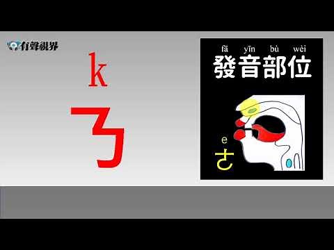 中文聲母單元二Learn Chinese Mandarin pronunciation and mouth shape 注音發音嘴形
