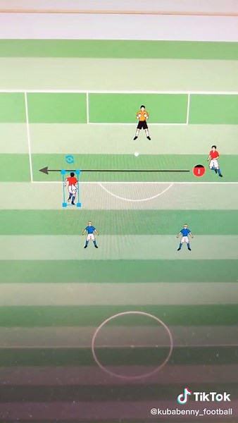 Kuba Benny Football on TikTok