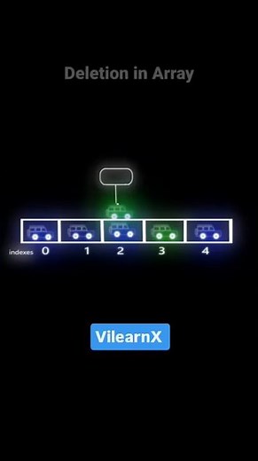 Array Deletion Explained with Visuals 💡 | DSA Made Easy | #vilearnx