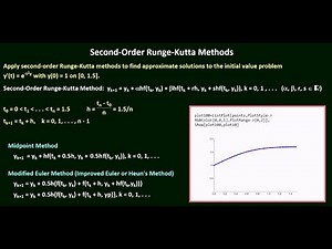 Second Order Runge Kutta Methods Example with Mathematica