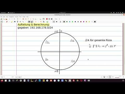 Subnetting - einfach erklärt + erste Übung - LF9