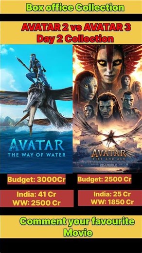 Avatar 3 vs Avatar 2 Day 2 Box Office: Can Fire & Ash Beat The Way of Water? 🔥