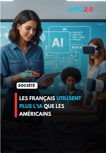 Les Français utilisent plus l’IA que les Américains. Oui, vraiment. Selon une étude de Microsoft, près de 44 % des Français âgés de 15 à 64 ans utilisent des outils d’IA générative. Un chiffre qui place la France au 5ᵉ rang mondial, devant les États-Unis. #actu #ia #intelligenceartificielle ##innovation #actualité