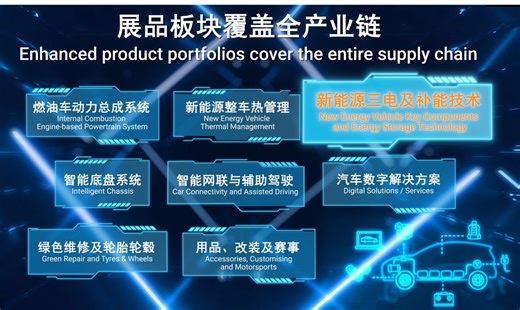 Power up with the next generation of internal combustion engine...