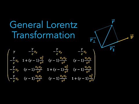 Deriving the General Lorentz Transformation | Special Relativity