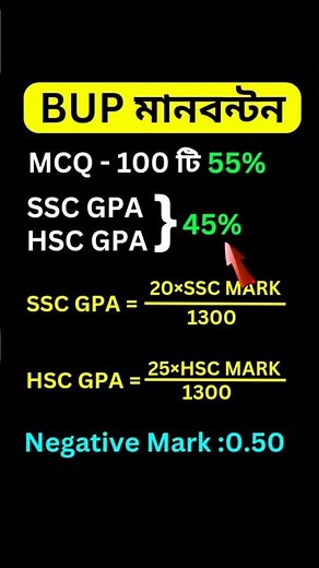 BUP admission 2024-25 || BUP ki || Bangladesh University of Professionals (BUP)