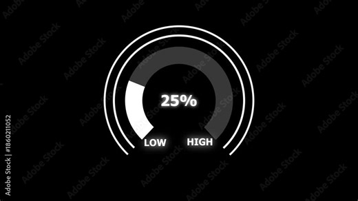 4k Animated digital gauges move from low overload to safe high levels, presentation template, moving colorful needle, indicator, warning message, risk assessment, from 25 to 0 percent