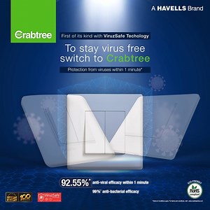 Touching switches at this time is a dangerous task but with all new Crabtree virus free switches you have nothing to worry about. These switches are powered by innovative ViruzSafe™️ Technology and ensure 92.55%* antiviral efficacy within 1* minute. Know more: https://bit.ly/346RBCd | Crabtree
