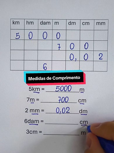 Medidas de Comprimento #matematica #matematicabasica #estudar #aprender