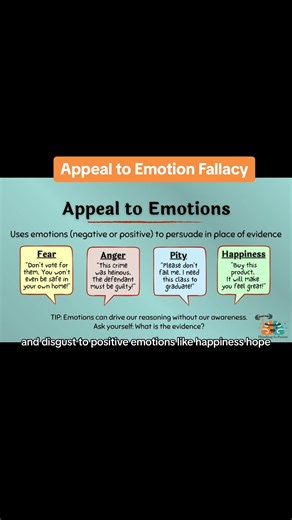 Appeal to Emotions Fallacy For more on this and other fallacies: https://thinkingispower.com/logical-fallacies/ | Thinking Is Power