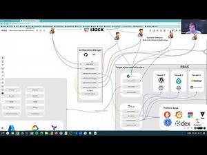 Observability for Weave GitOps (Weave GitOps Office Hours)