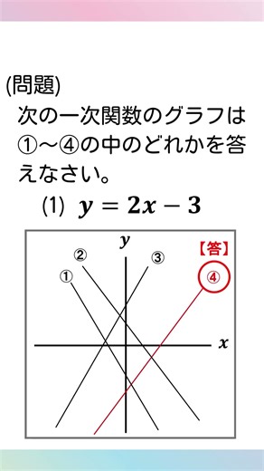 [Question and Answer] Junior High School 2nd Grade Mathematics "Graph Problems of Linear Function...