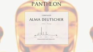 Alma Deutscher Biography | Pantheon