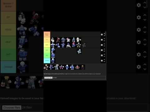 Ranking All Blr Styles