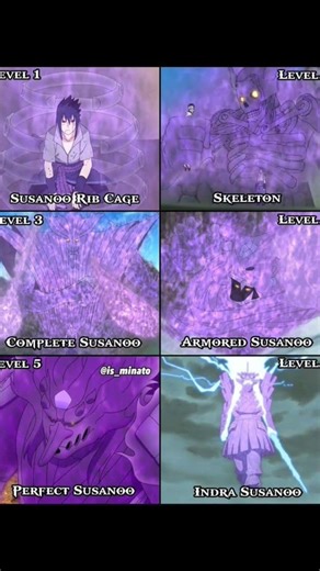 Sasuke's Susanoo: All 6 Stages Unleashed!#naruto #sasuke #susanoo #animeshorts#otakushorts