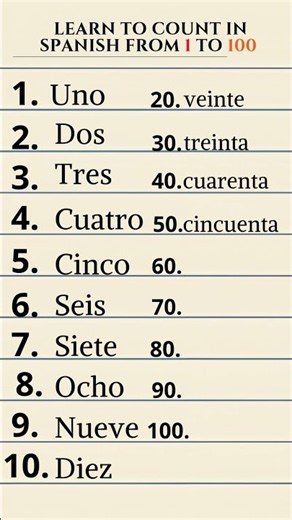 Spanish Numbers Made Easy 🔢🇪🇸 | Count from 1 to 100 #Shorts**