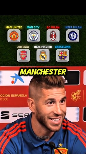 Sergio Ramos Picked His Favourite Best Players From Clubs 😱🔥 #efootball #fcmobile #soccer #shorts