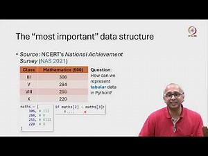 Lec 166 Representing tabular data