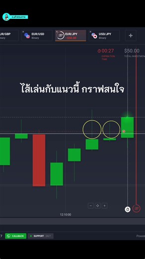 เรียนรู้การเทรด IQ Option กับ Coach Taew
