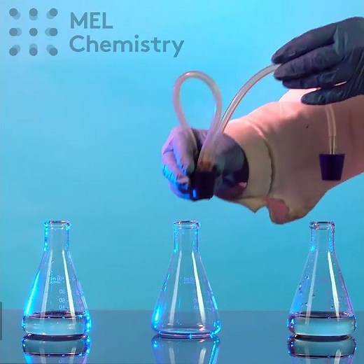 Experiment: How to make smoke without fire