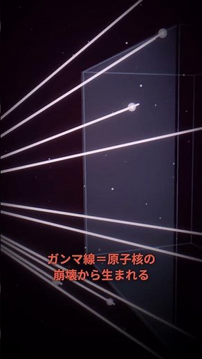 X線もガンマ線も同じ電磁波——なぜ違う名前があるのか｜30秒物理