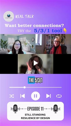 #resilience #fyp #lifeskills #personaldevelopment #social | The Journey Node