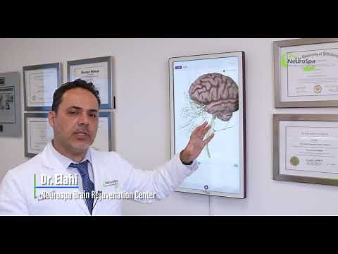 TMS treatment of TBI (traumatic brain injury), addiction, and depression.