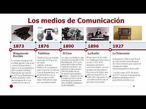 ¿Cómo han evolucionado los medios de comunicación?