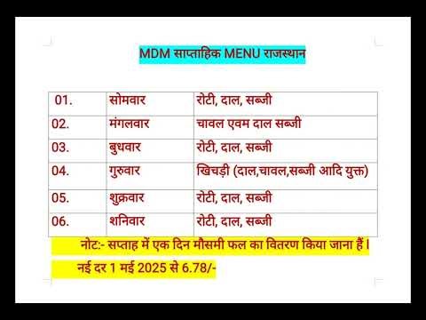 Mdm new menu to june 2025 मिड डे मील न्यू मेनू 2025-26