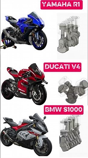 R1 Vs V4 vs S1000 | Cross-plane vs V4 vs flat-plane engine sound comparison #bmws1000rr #ducati #r1