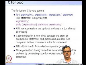 Mod-05 Lec-19 Intermediate code generation Part 3