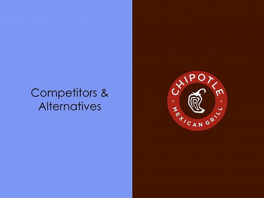 15 Biggest Chipotle Competitors and Alternatives | Marketing Tutor