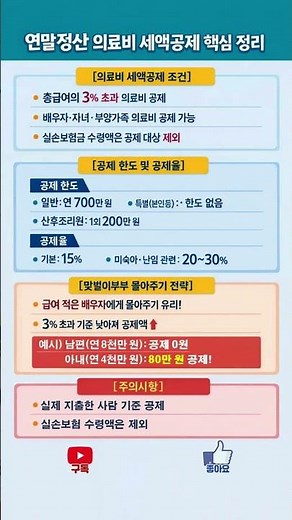 연말정산 의료비 세액공제 몰아주기｜맞벌이부부 환급액 늘리는 방법 #연말정산 #의료비세액공제 #맞벌이부부연말정산 #연말정산꿀팁 #의료비공제 #세액공제 #환급액늘리기 #연말정산정리