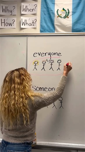 English in General on Instagram: "Learn English 🇬🇧 #Repost @englishwitheryjon"