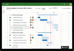 Microsoft Project Online | Planifiez et gardez le contrôle sur vos projets