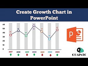 How to create animated growth chart in PowerPoint | Charts in PowerPoint | PowerPoint tutorial