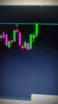 TBA ELITE COMBINER PRO LIVE ACCURACY 😍 BEST MT4 INDICATOR FOR BINARY TRADING 😊