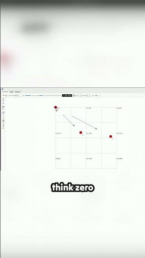 Random waypoint mobility in #ns3 | Explaind