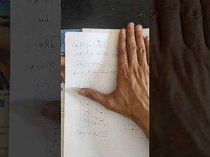 Lesson 2 ( The Relation ) Algebra , Prep 3 .