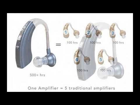 Top 5 best hearing aid devices