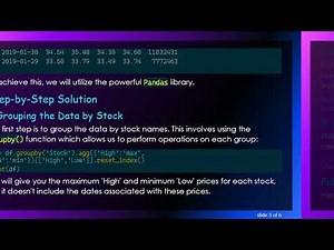 How to Retrieve Dates for Maximum and Minimum Stock Values in Pandas DataFrames