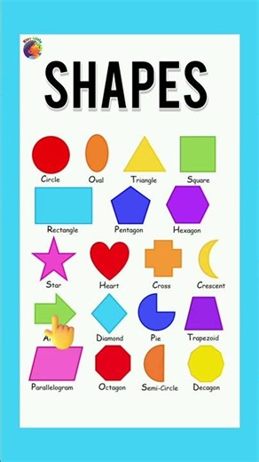 List of different shapes || Learning shapes for toddlers