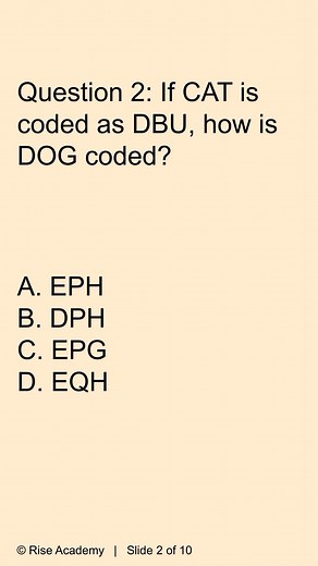 1.5K views · 5 comments | Rise Academy on Reels | Facebook