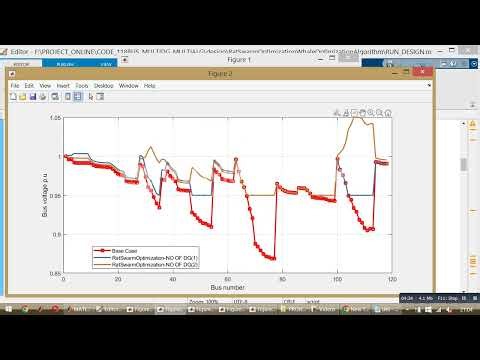 Multi DG Placement-IEEE 118 BUS-RatSwarmOptimization