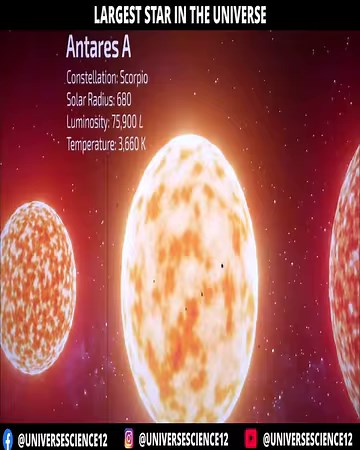 Largest Star In The Universe | Stephenson 2 - 18 | Universe Science