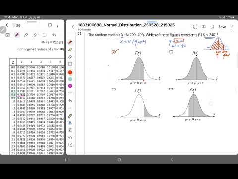 Normal distribution curve | Part 3 #math #mathematics #mathsisfun #maths