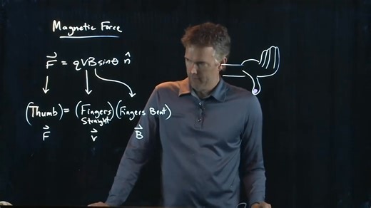 9.2K views · 275 reactions | Magnetic Force and the Right Hand Rule | Physics with Professor Matt Anderson | Fadhel Mahdi | Facebook
