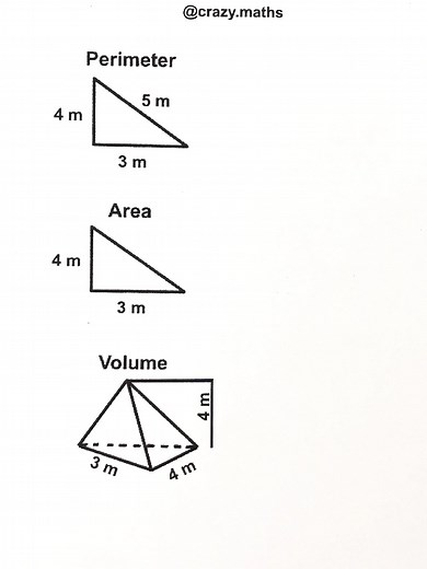 Understanding Volume in Mathematics: A Complete Guide