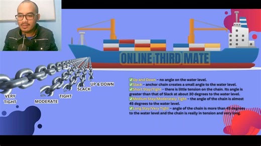 91K views · 2K reactions | QUICK REVIEW: Reporting the Tension or...